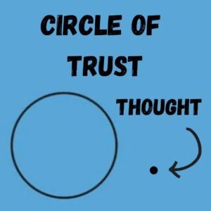 Showing how we should never trust a thought