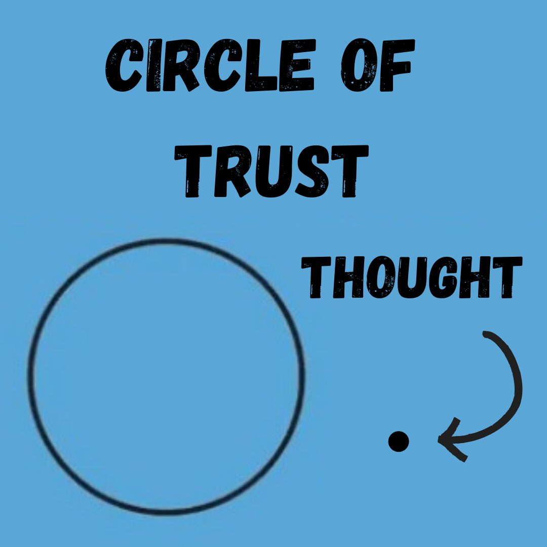 Showing how we should never trust a thought